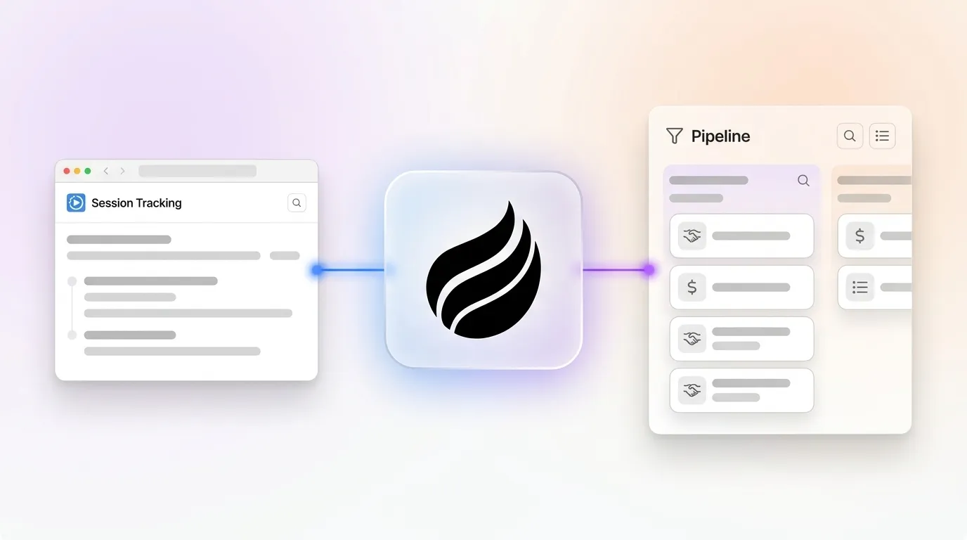 Website Visitor Session Tracking: Tools & How It Works