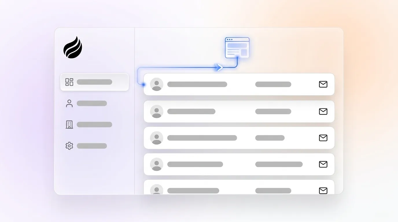 Visitor Tracking with Contact Information for B2B Teams