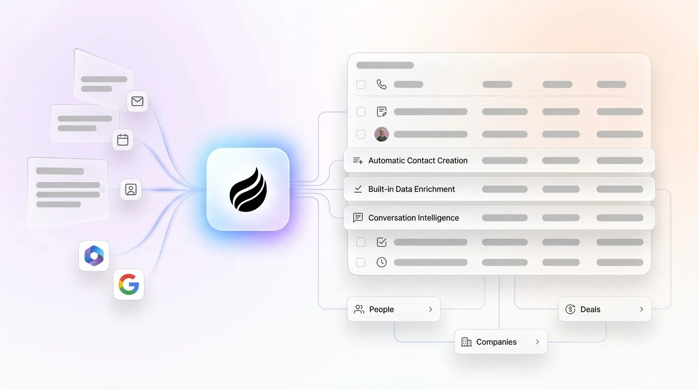 Best AI Automated Data Entry Tools for CRM Teams 2026