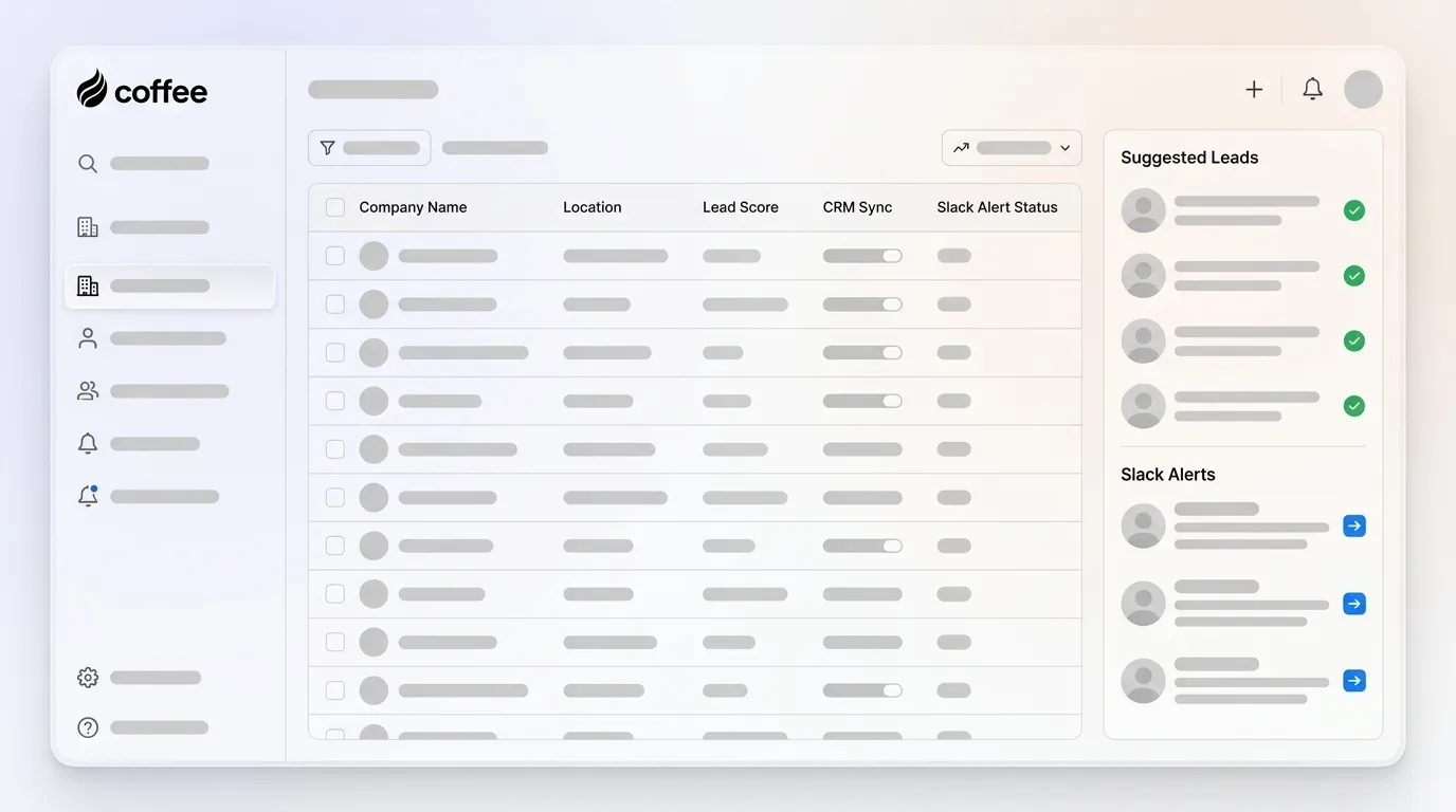 Snitcher Slack Alternatives: Visitor ID Tools Compared 2026