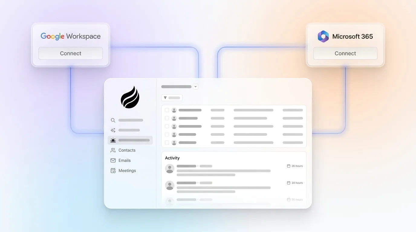 Contact Management Software Integrations in 2026