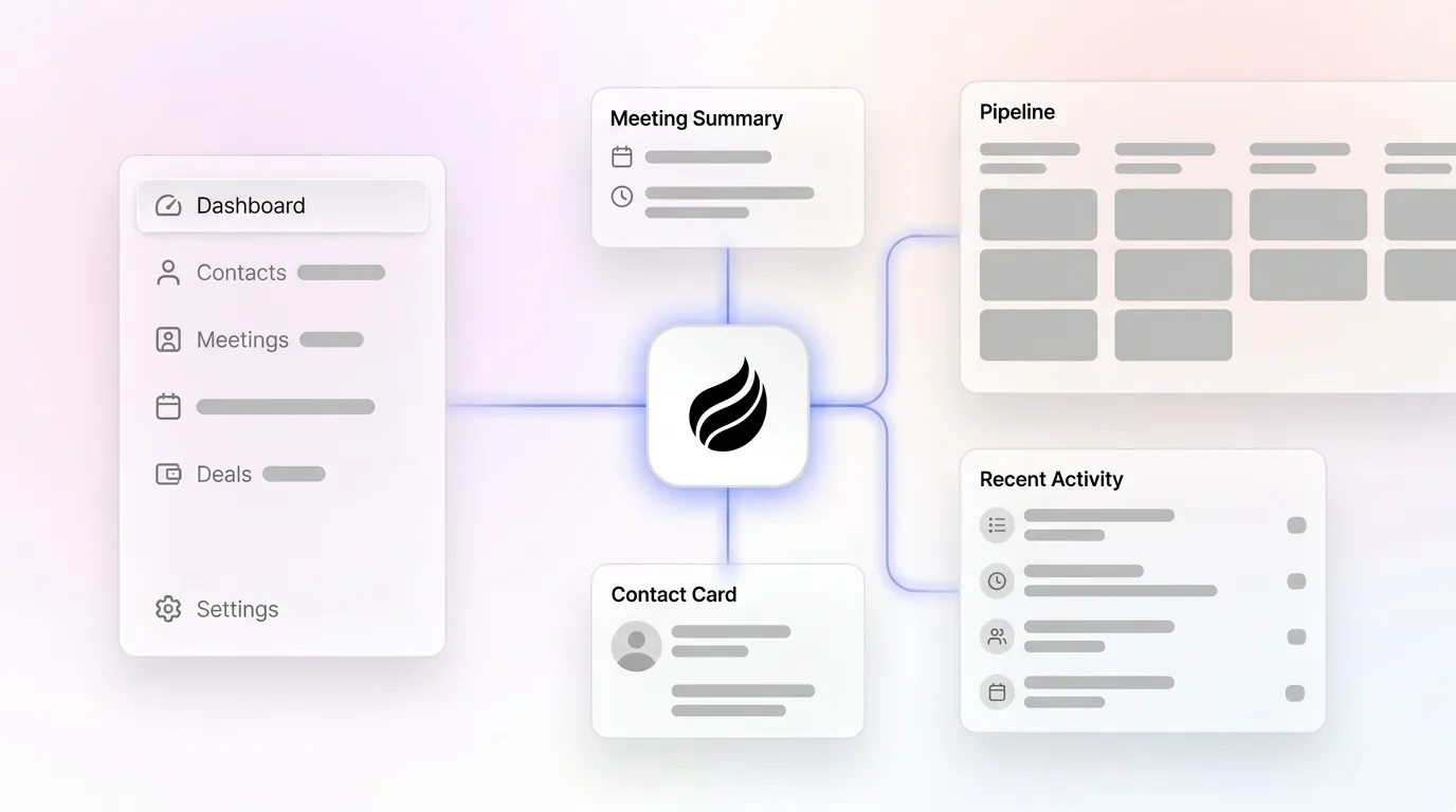 HubSpot Automated Data Entry Alternatives for Sales Teams