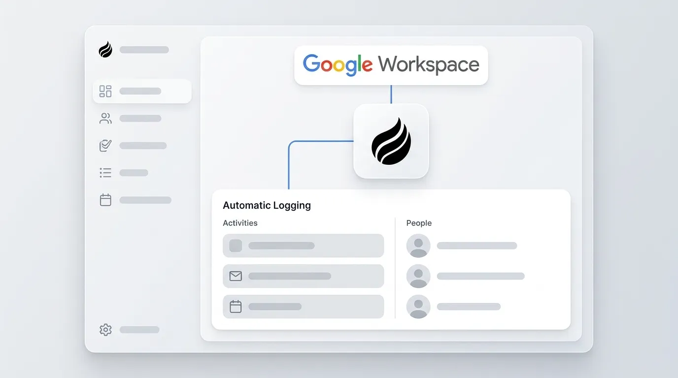 Best Contact Management Software for Google Workspace