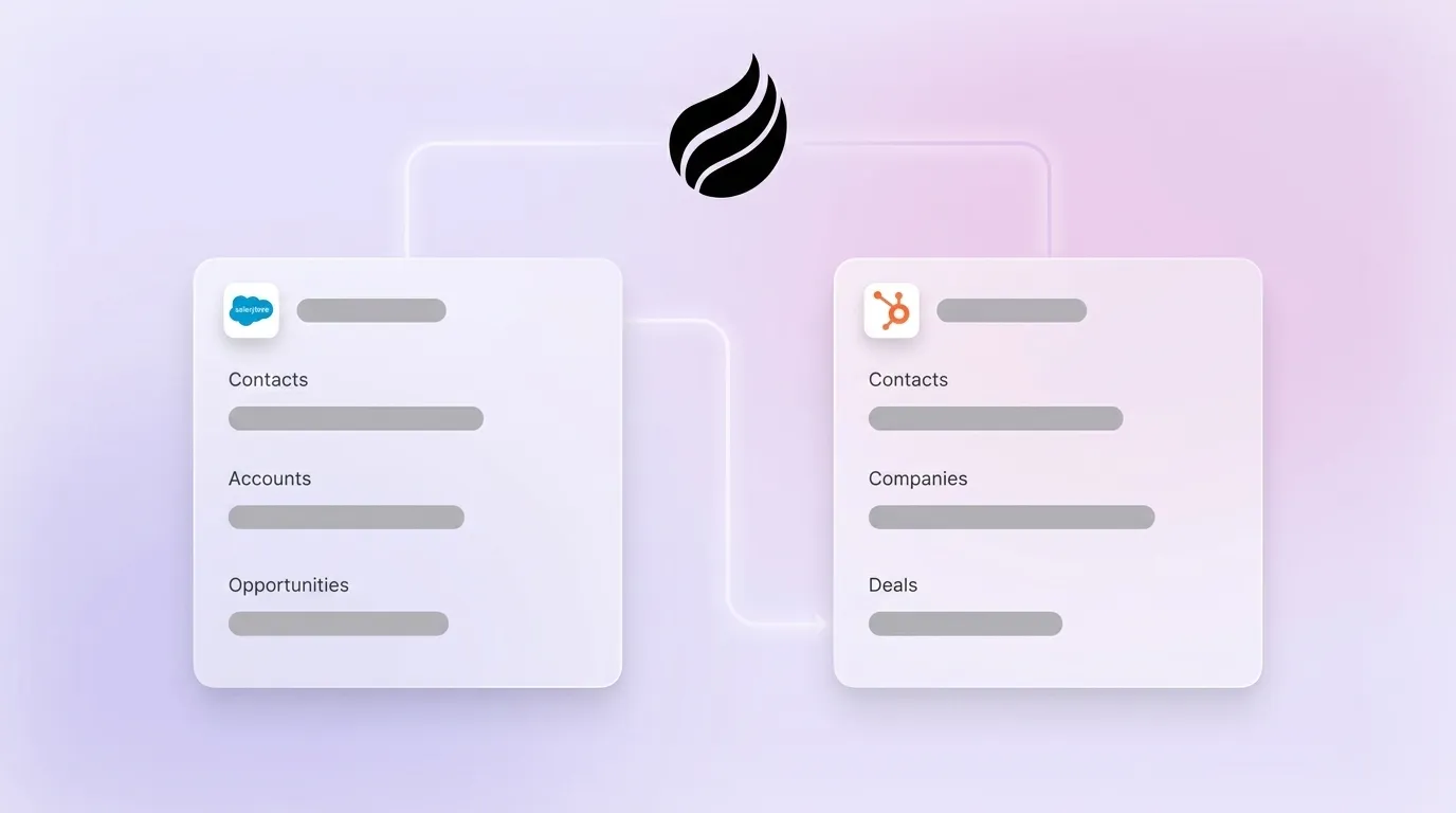 Salesforce to HubSpot Migration: Step-by-Step Guide