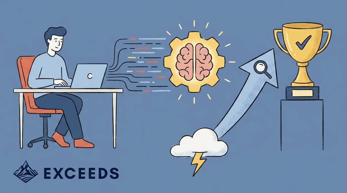 Best AI Productivity Tools for Developers 2026: Ranked