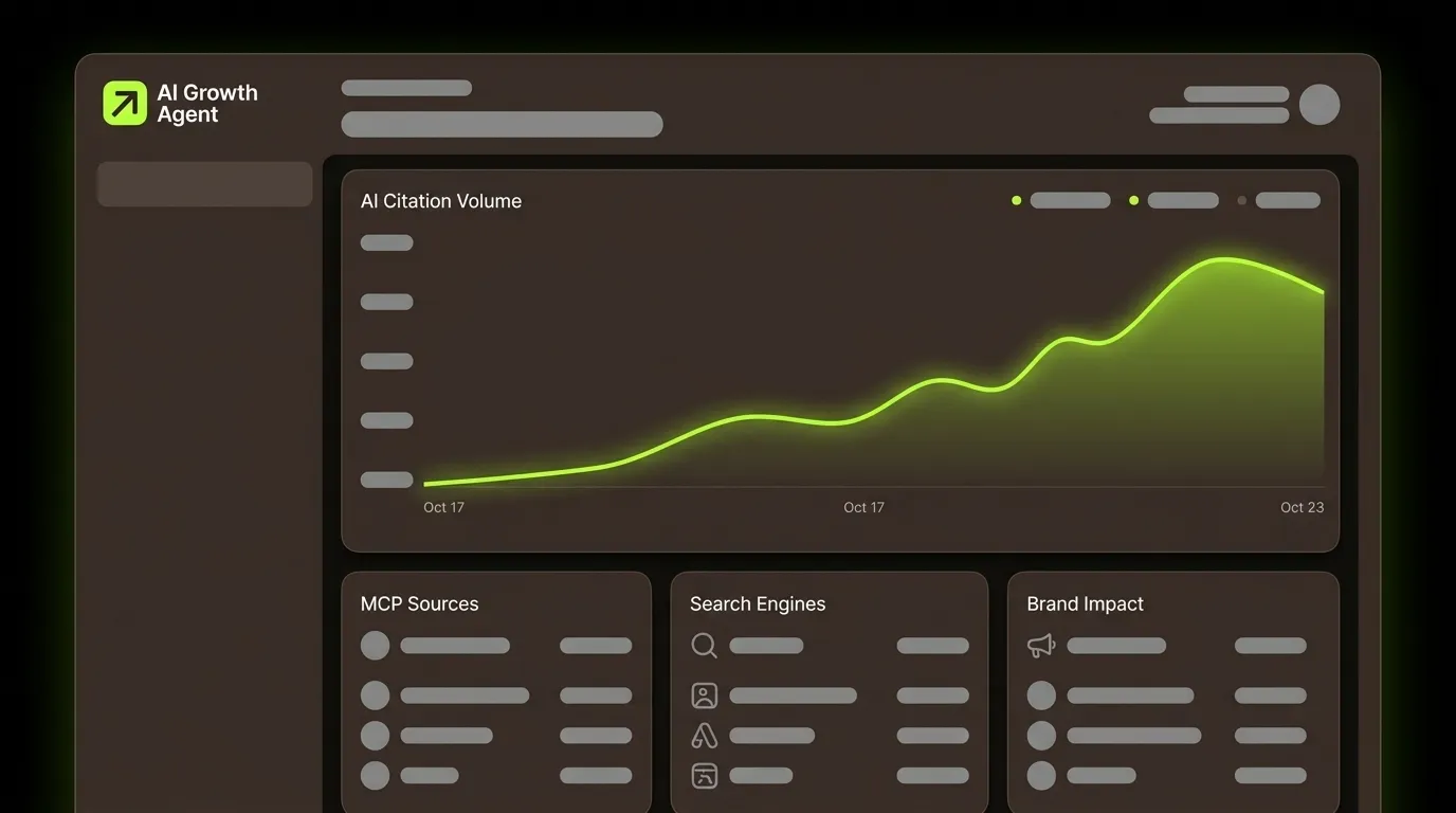 MCP AI Citations: Verifiable, Real-Time Brand References