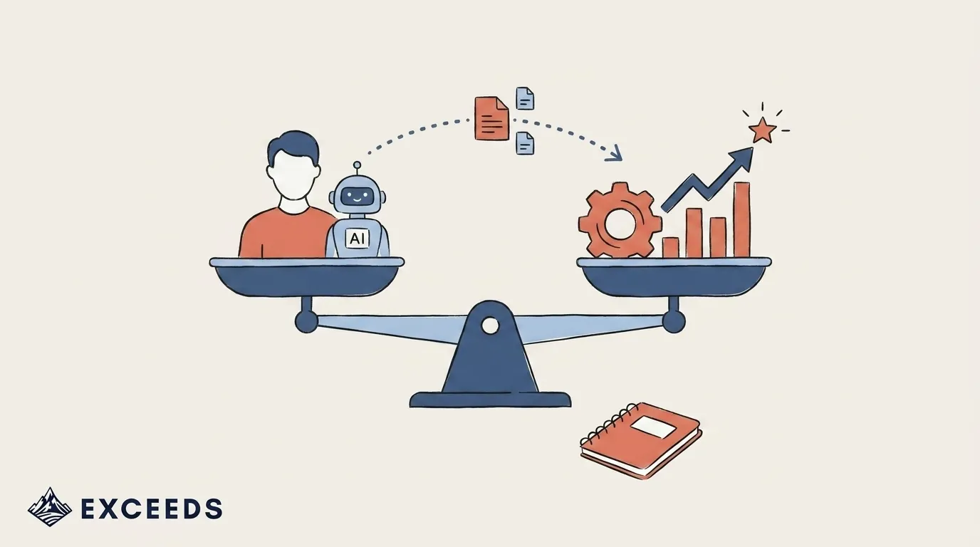 Best Ways to Measure Engineering Team Productivity Metrics