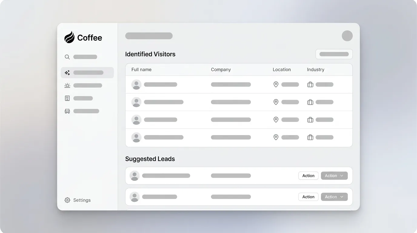 Anonymous Website Visitor Identification (2026 Guide)
