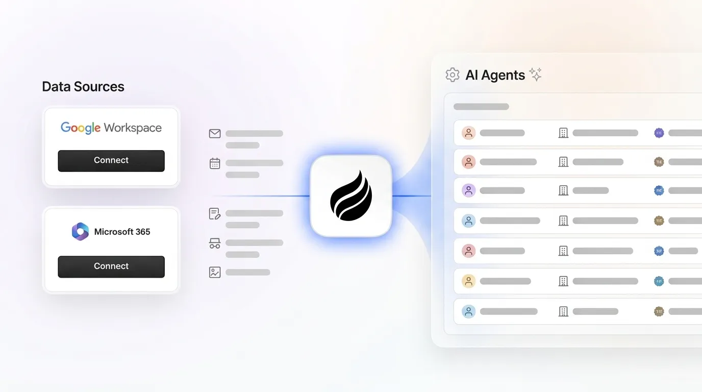 Contact Data Entry Automation: How AI Agents Save Hours