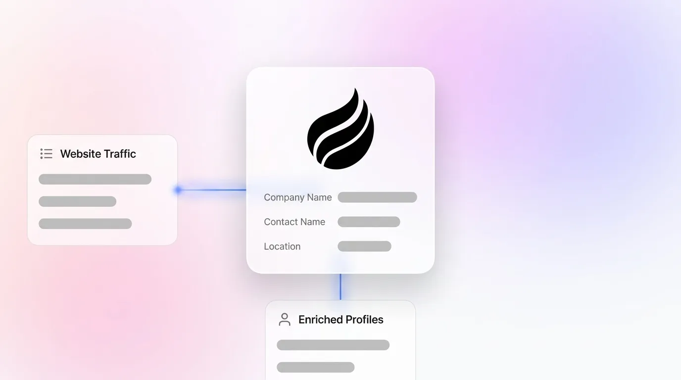 Key Factors Website Visitor Identification Tools Must Meet
