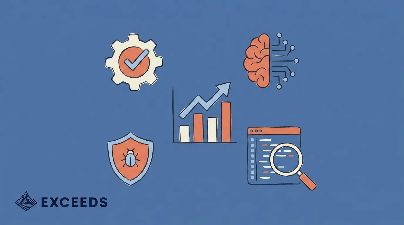 Best Code Quality Metrics for AI-Generated Code, Ranked