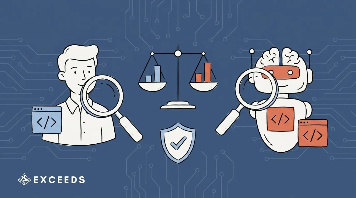 Code Quality Metrics Comparing AI Generated Code to Human