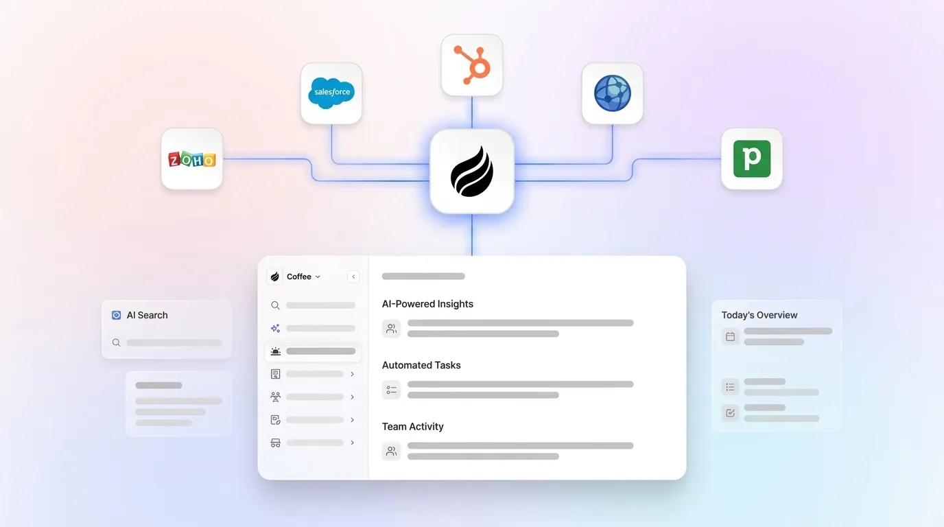 Best AI-Powered CRM Solutions for US Sales Teams 2026