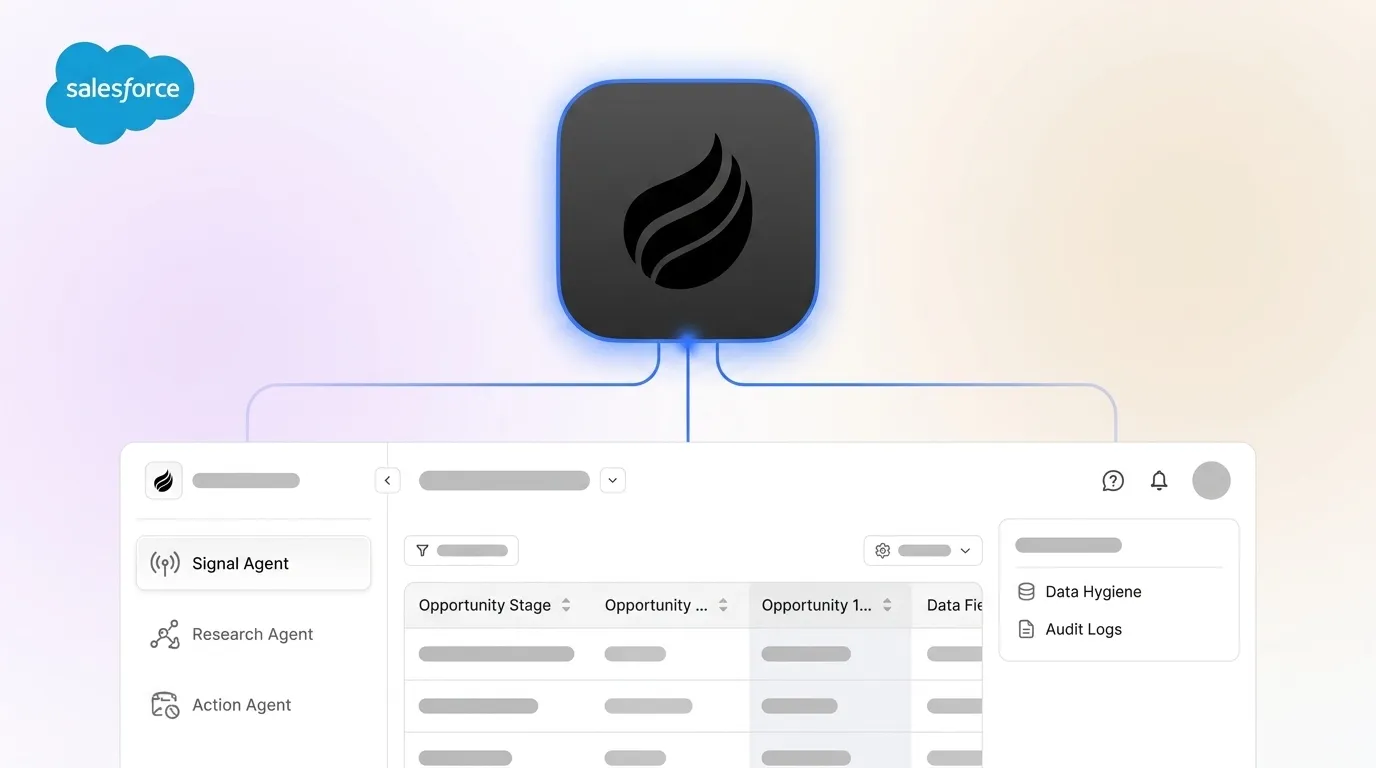 Improve Salesforce Pipeline Intelligence with AI Agents