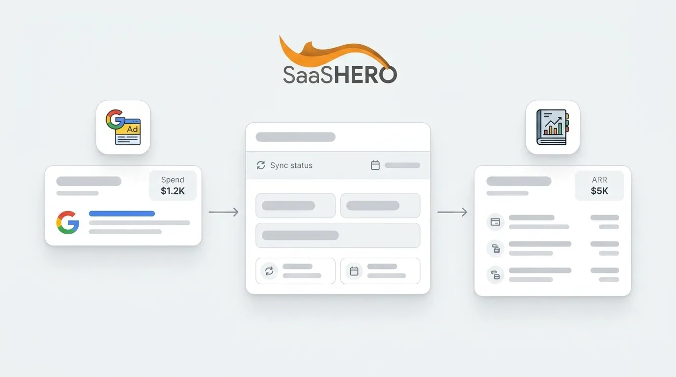 Google Ads Accounting Tech: Real-Time Ledger Sync Guide