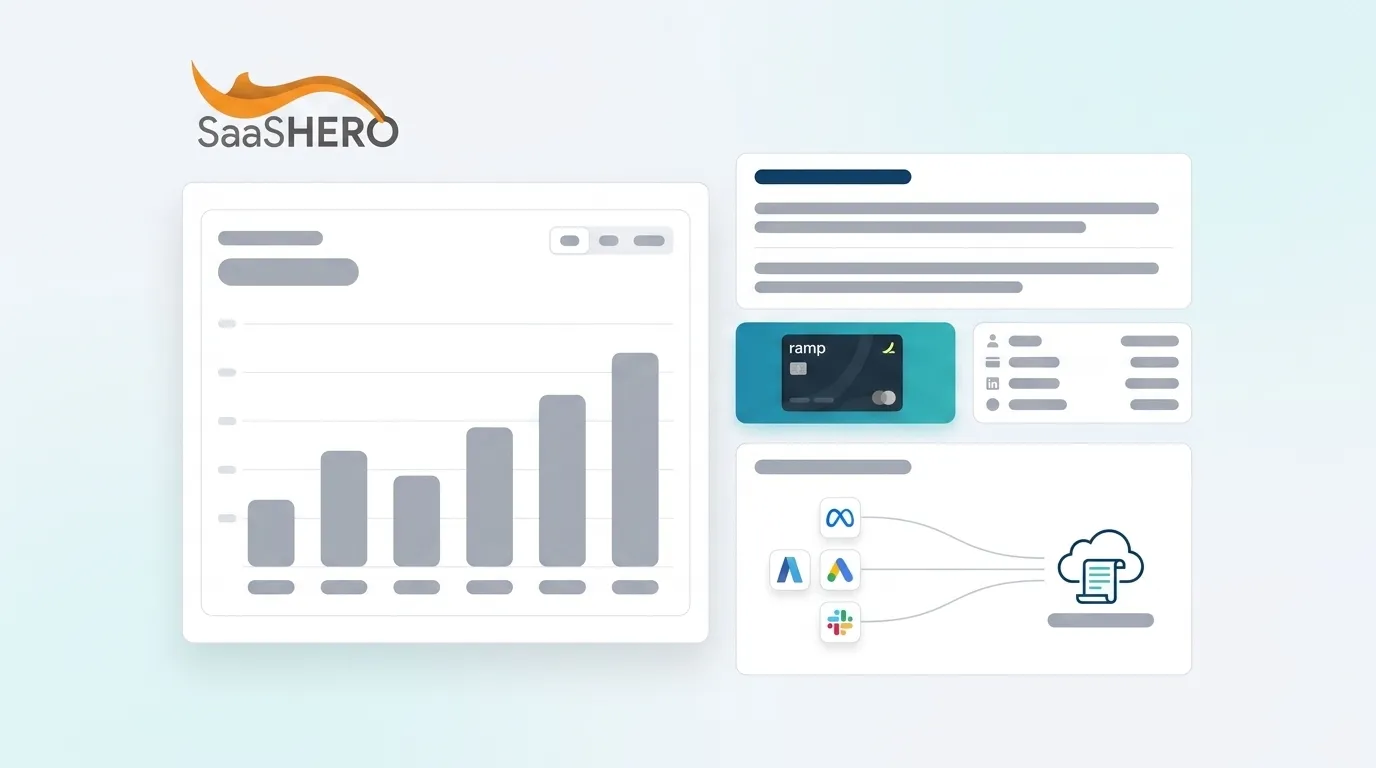 Quick Ramp Marketing & Accounting Tech: 6-Step Workflow