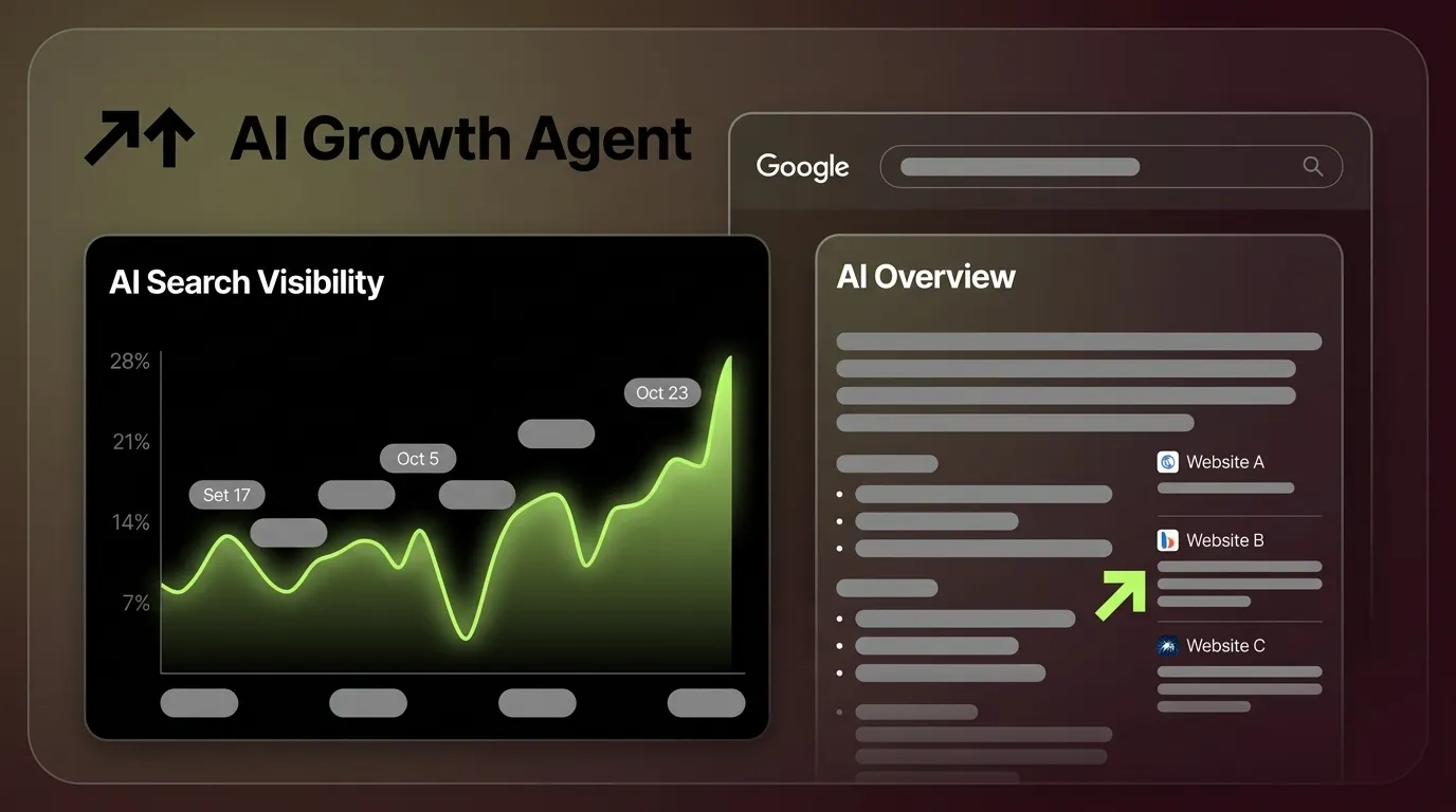 How to Appear in Google AI Overviews (7-Step System)