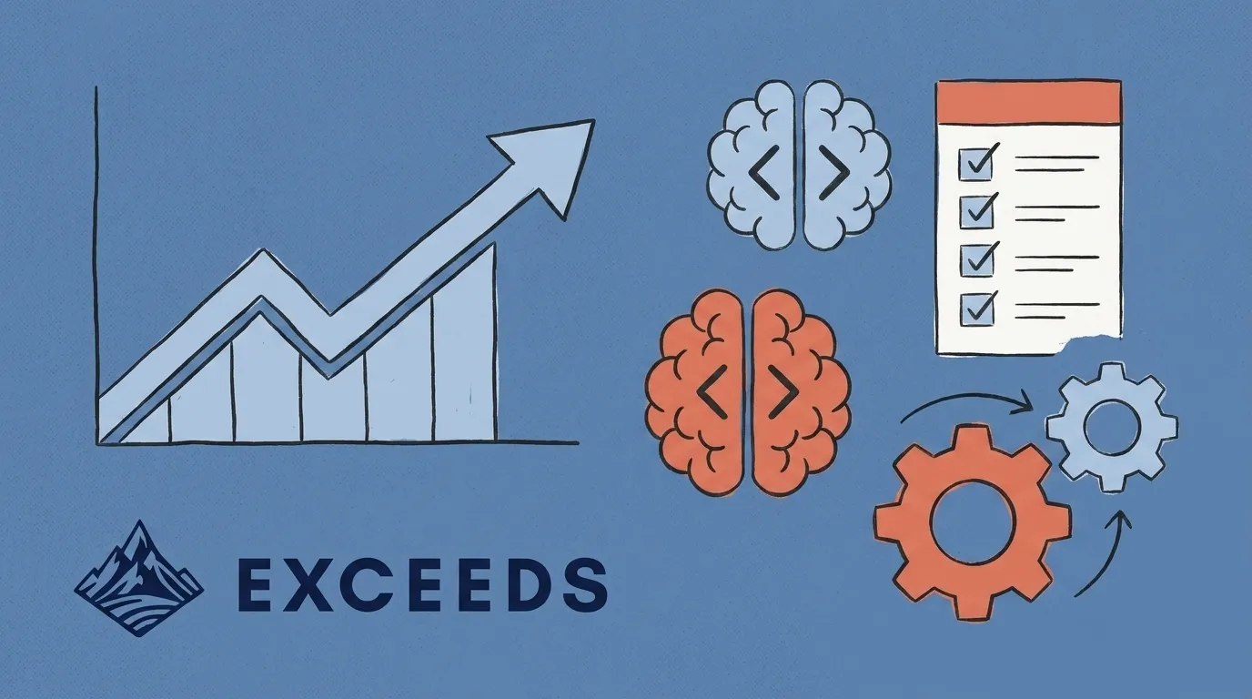 Best Developer Productivity Metrics for AI Era Leaders