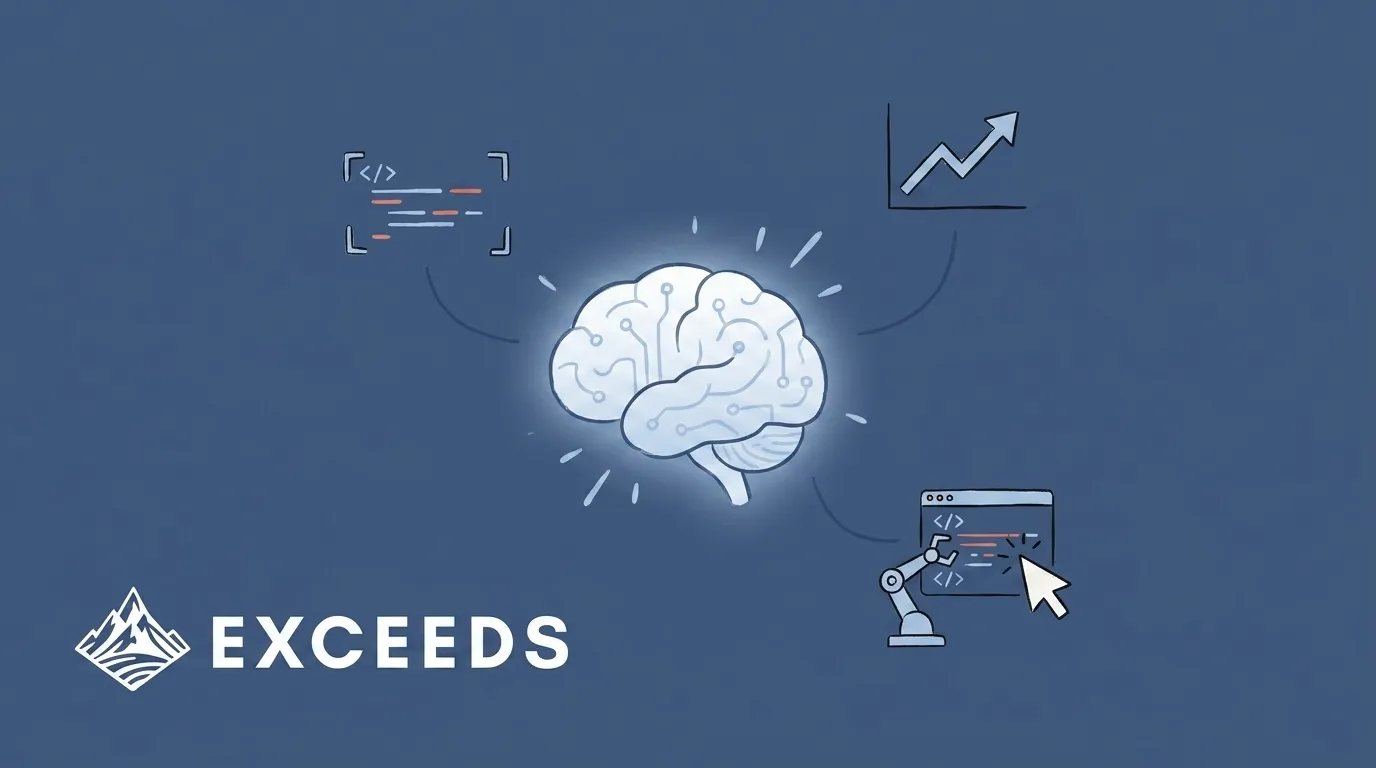 Best AI Developer Productivity Tools for Engineering Teams