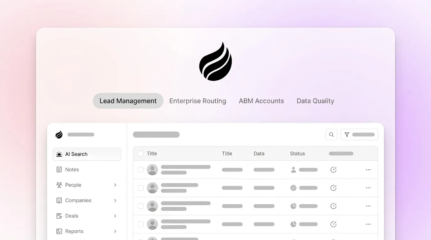 Enterprise Lead Management Software: 2026 B2B Comparison