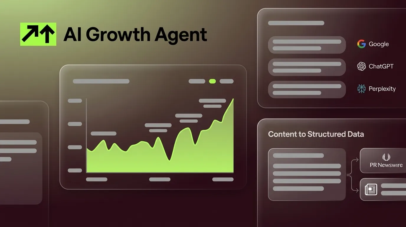 How to Expand PR Services to AI Optimization in 4 Weeks