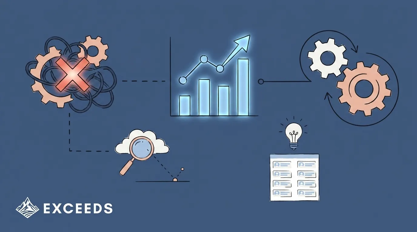 Your Performance Management Software Is Failing Your Engineers. Here's How to Fix It.