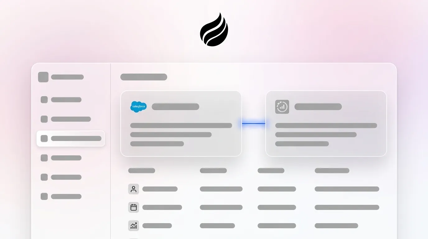 Best Salesforce Integration Middleware for Small Business