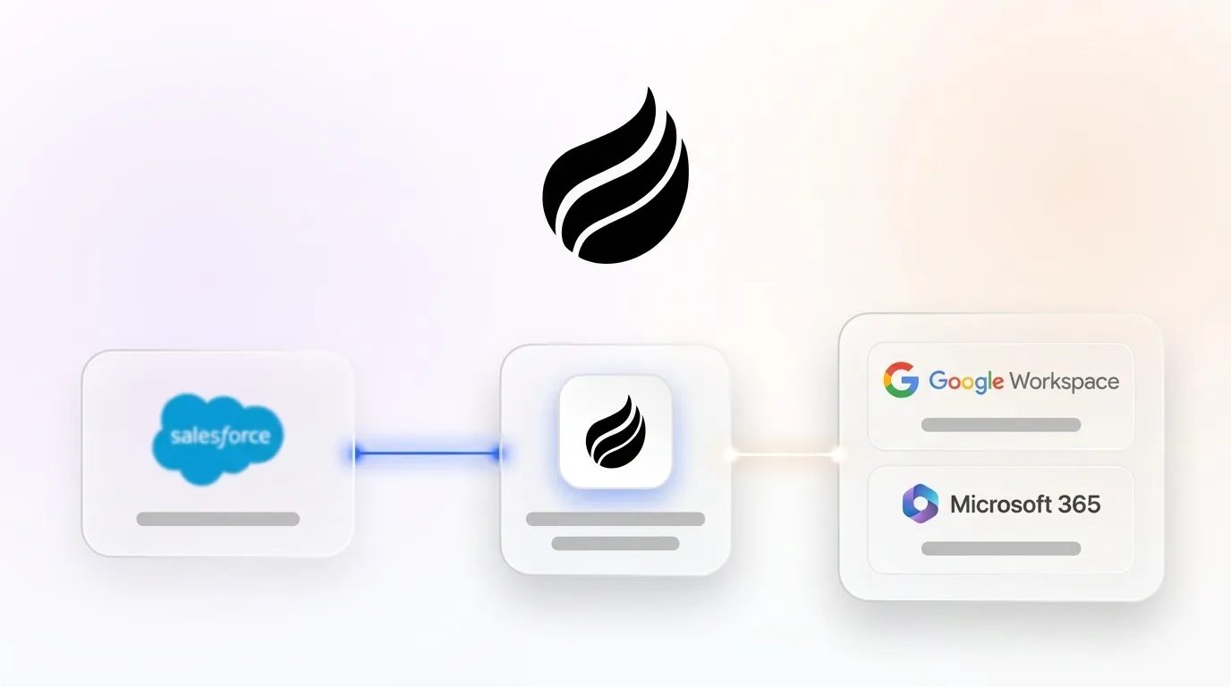 Enterprise Salesforce Integration Best Practices Guide