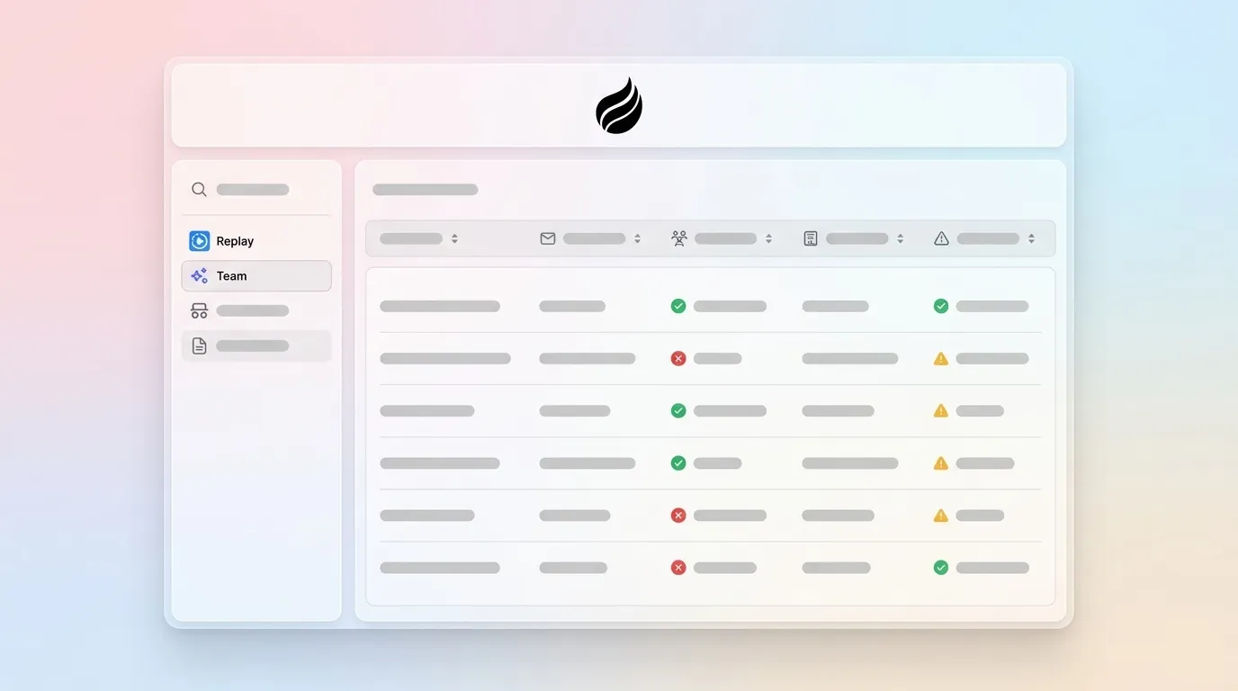 Best Sales Enablement Platforms for Growing SMB Teams