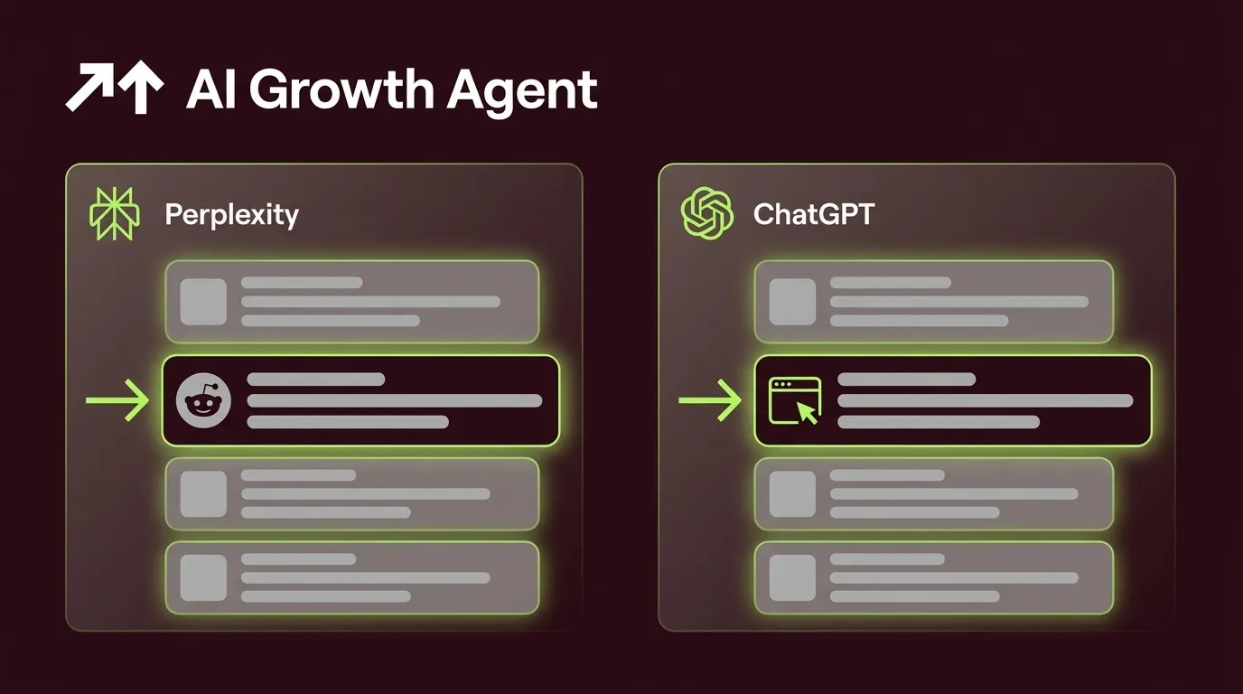 Appearing on Perplexity vs ChatGPT: The 2026 LLMO Guide