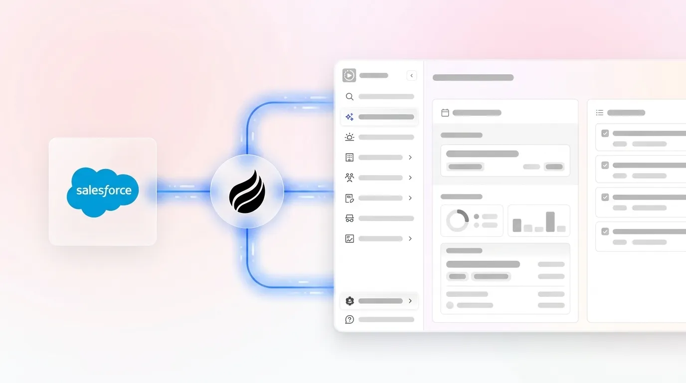 Salesforce Integration Solutions: Unified Data & Workflows