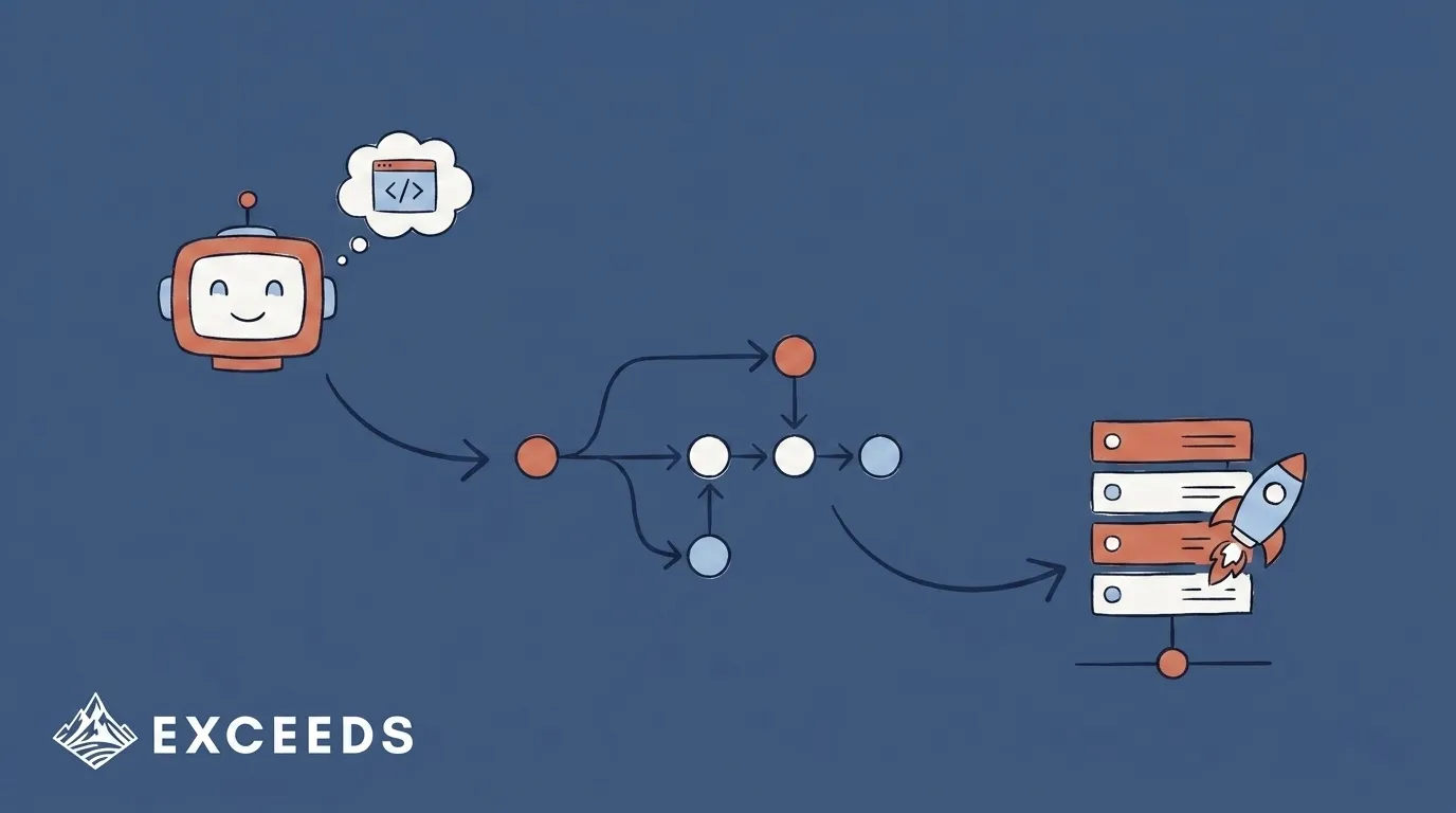 Git AI: Track AI Generated Code to Production