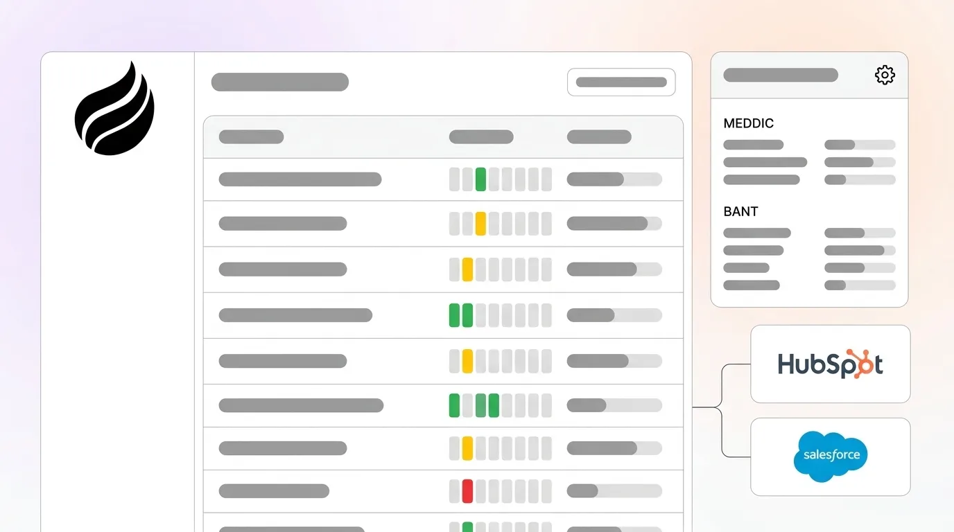 How to Make Deal Scoring Simple and Transparent in 7 Steps
