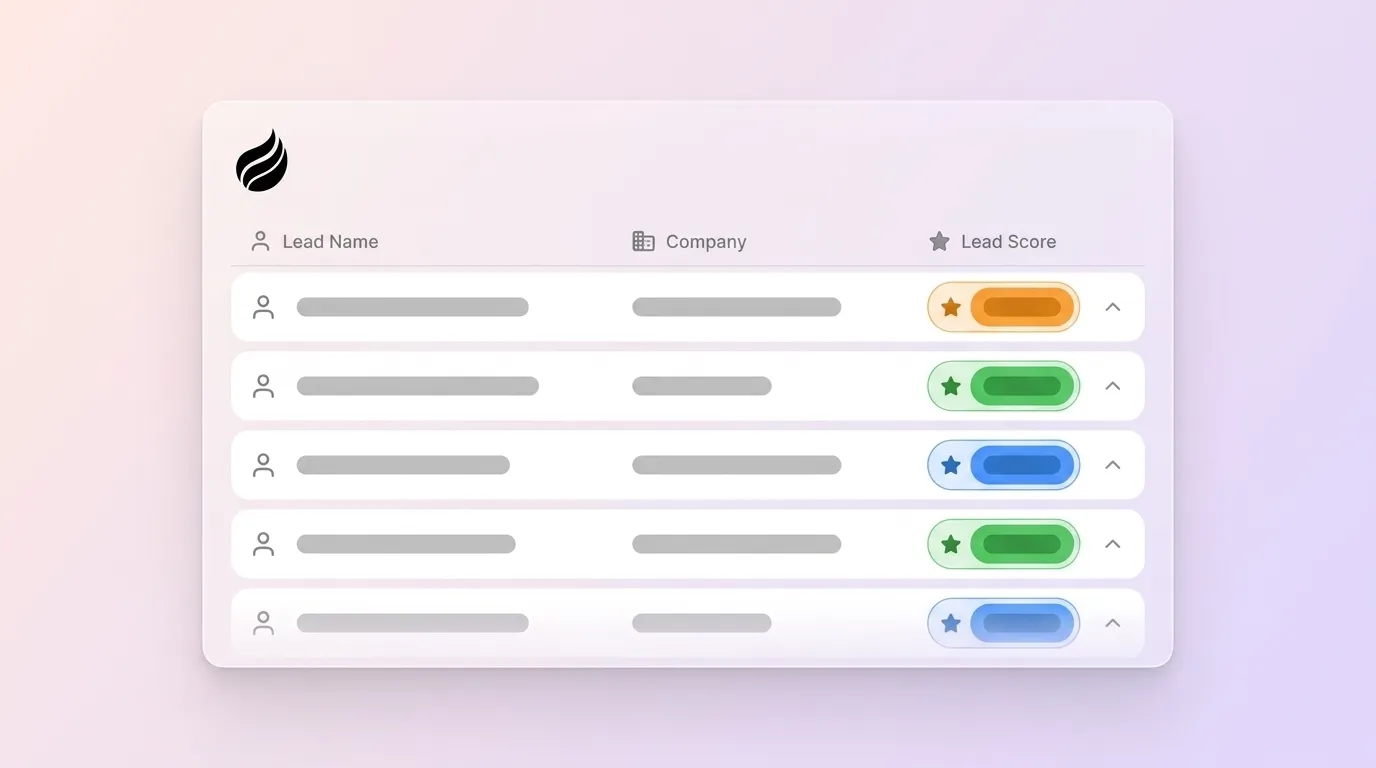 Lead Scoring Criteria: A Practical Guide for B2B RevOps