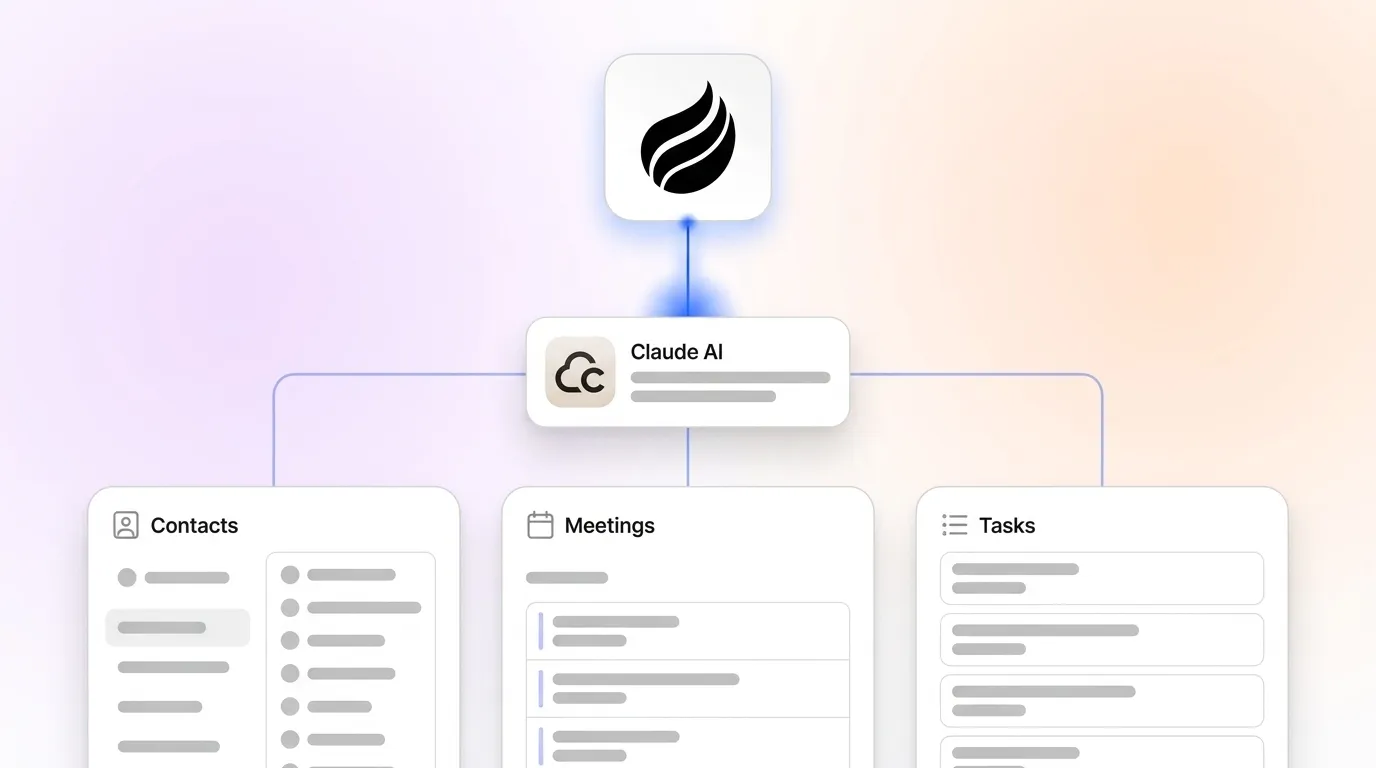 How to Integrate Claude AI with Your CRM and Sales Tools