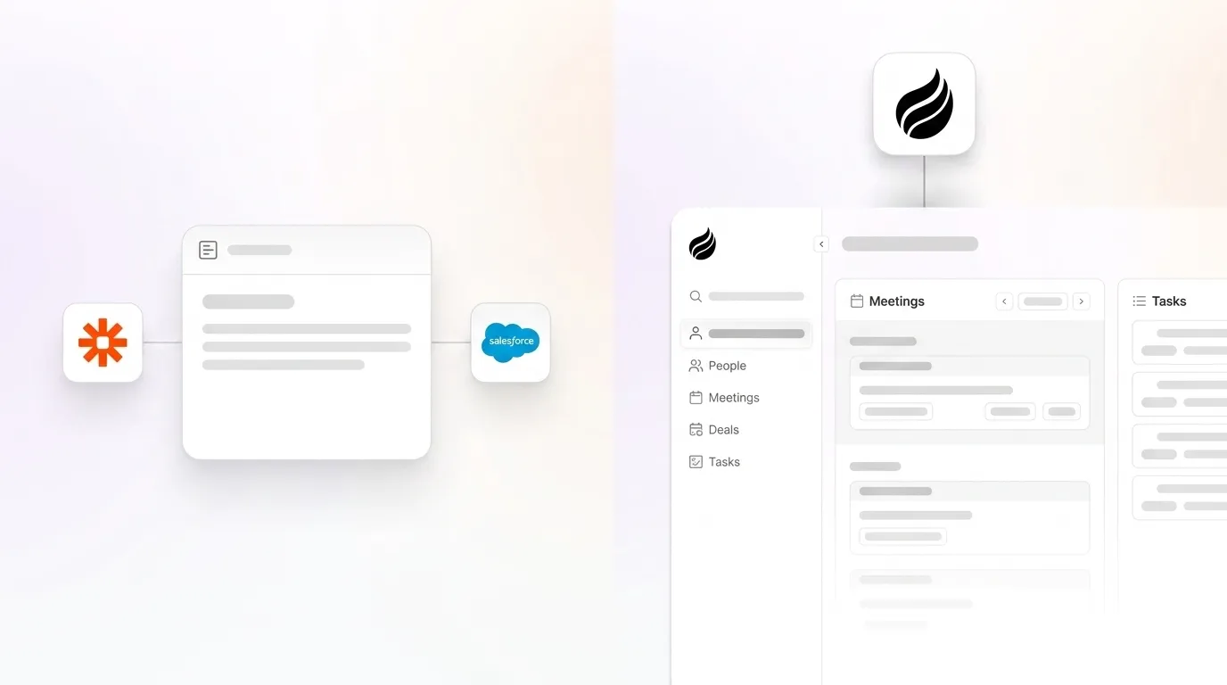 Granola vs Salesforce Integration: Zapier vs Coffee