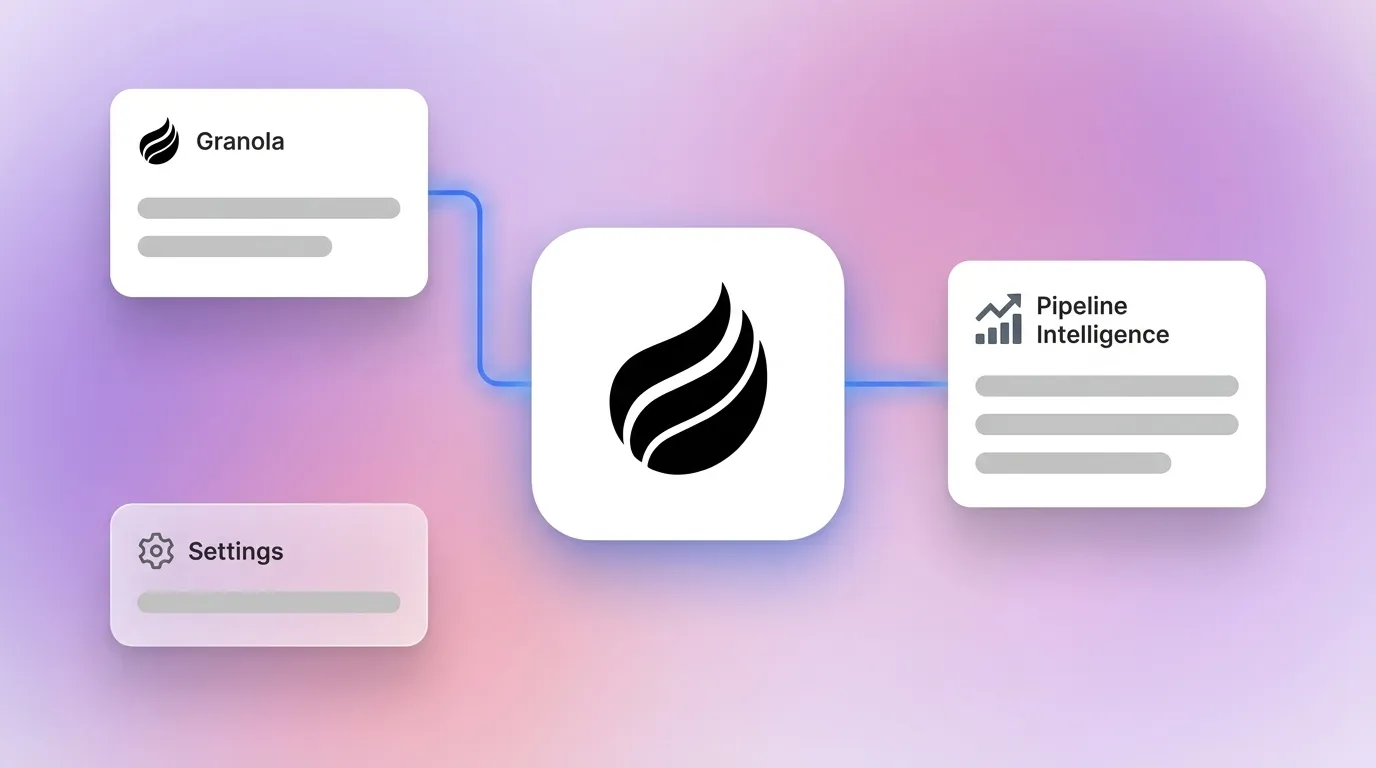 Granola CRM Pipeline Intelligence: Fill the Gaps with Coffee