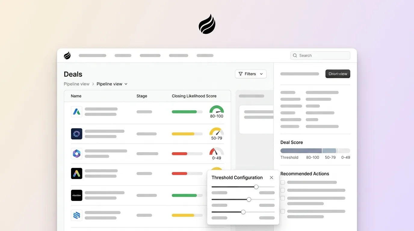 Deal Scoring Thresholds: Guide to Ranges & Best Practices