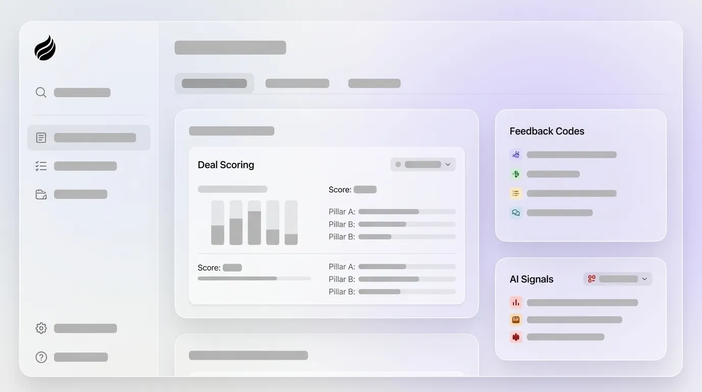 How to Incorporate Sales Feedback into Deal Scoring in 2026