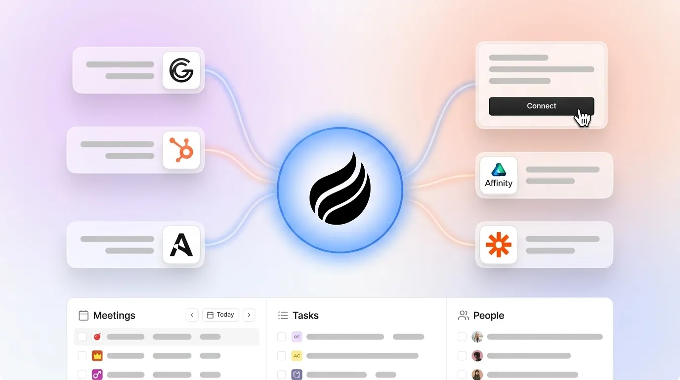 Granola CRM Integration Setup: Native and Zapier Flows