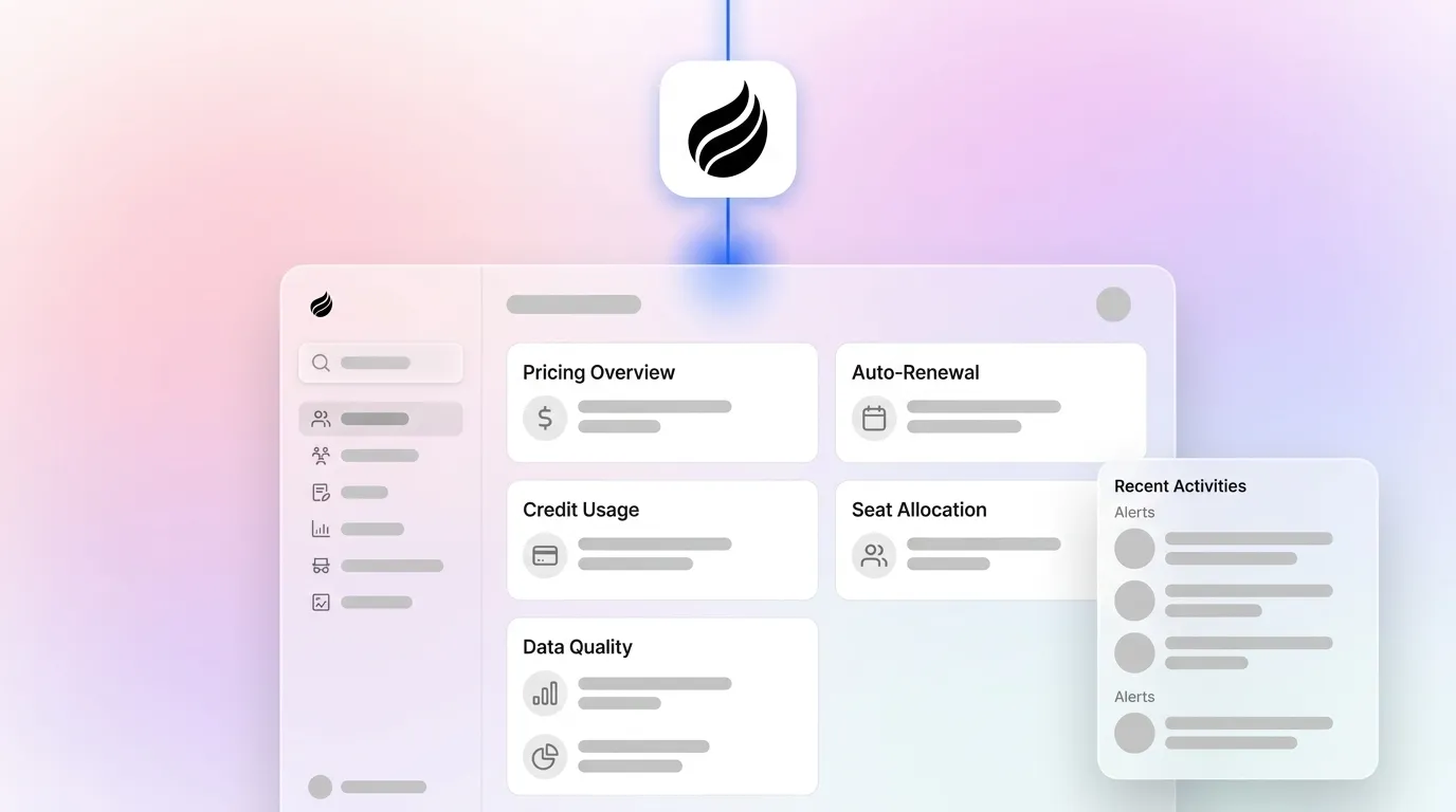 ZoomInfo Pricing Complaints in 2026: What Users Pay