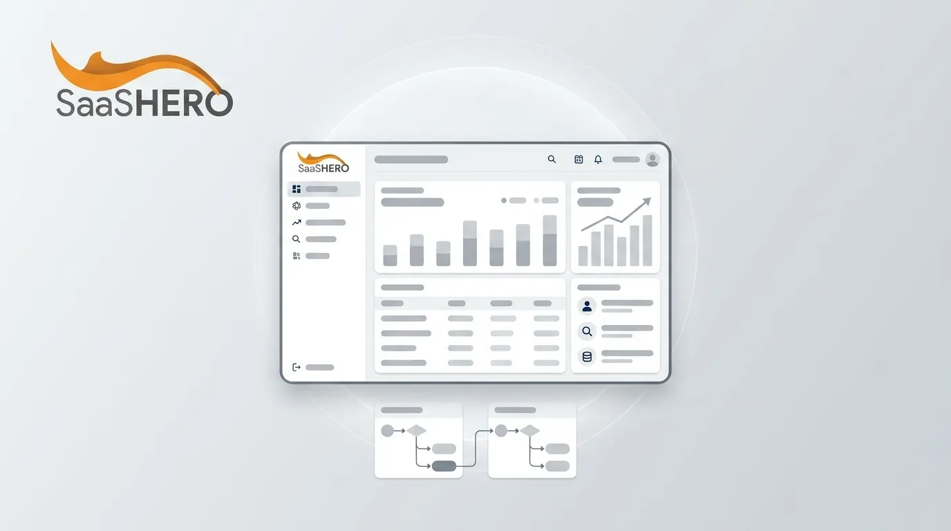 Best Value Proposition Frameworks for B2B SaaS in 2026