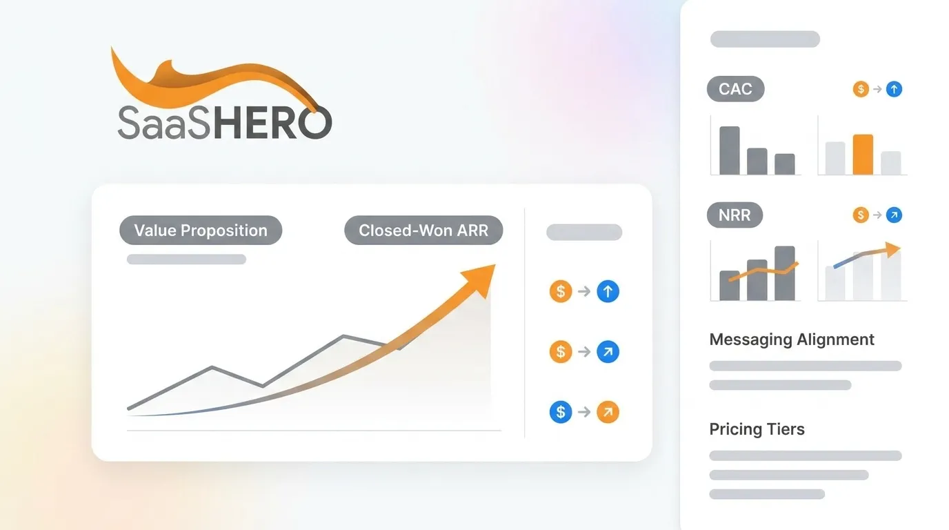 How to Align Your SaaS Value Proposition in 7 Steps