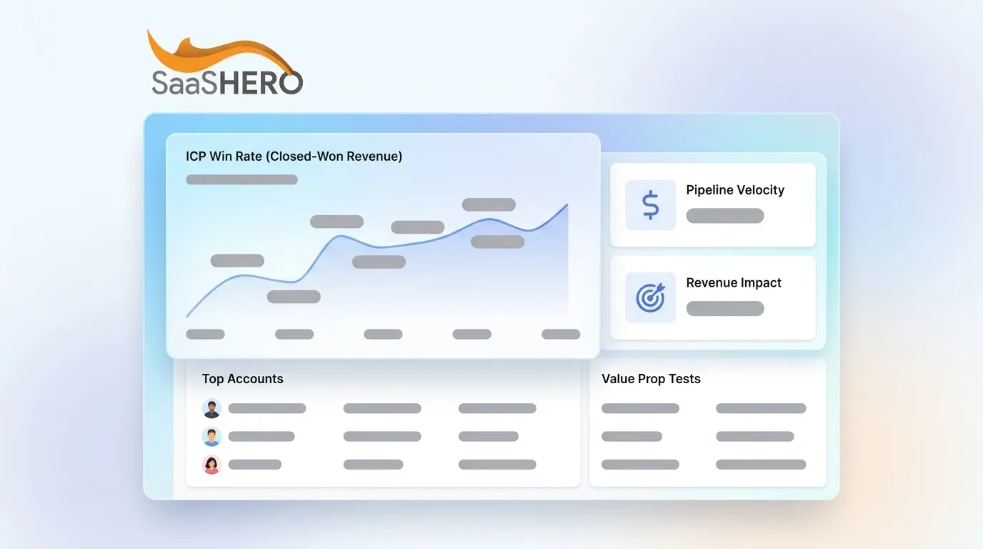 How to Refine Your Value Proposition for B2B SaaS Growth