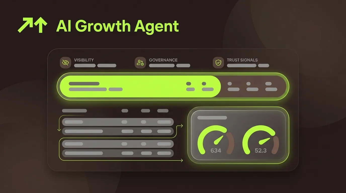Agent Discovery for CMOs: 2026 Visibility & Governance
