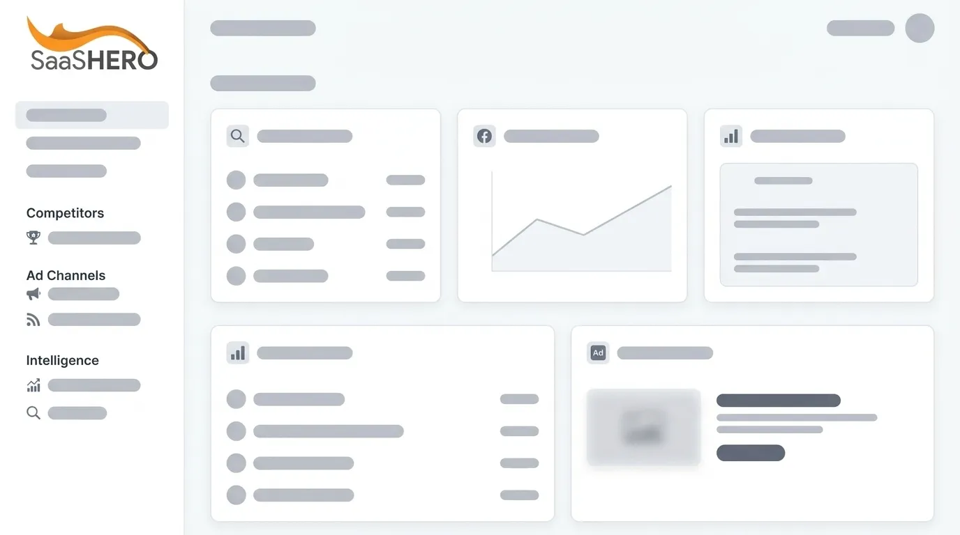 Best Tools to Monitor SaaS Competitors' Online Ads in 2026