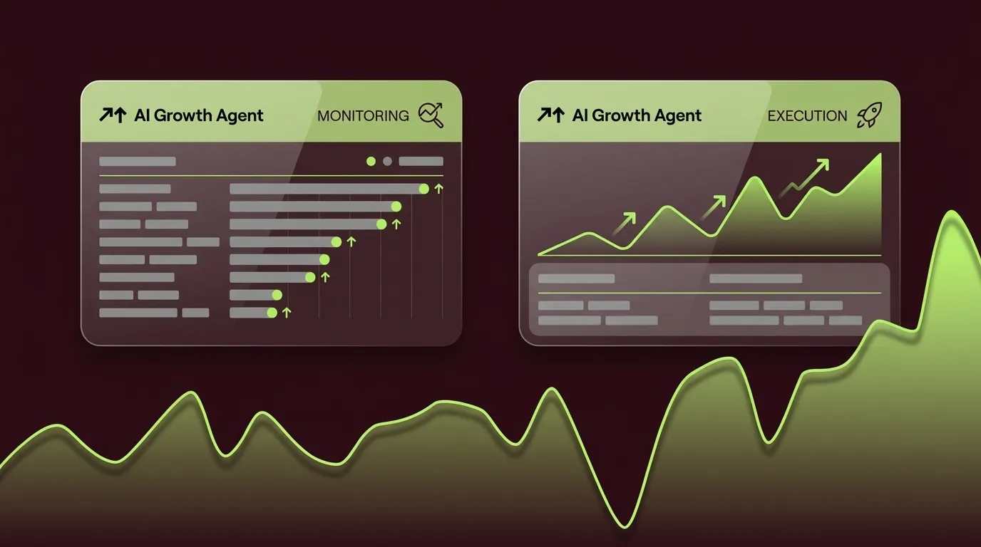 Peec AI Brand Authority vs Execution: Stop Just Monitoring