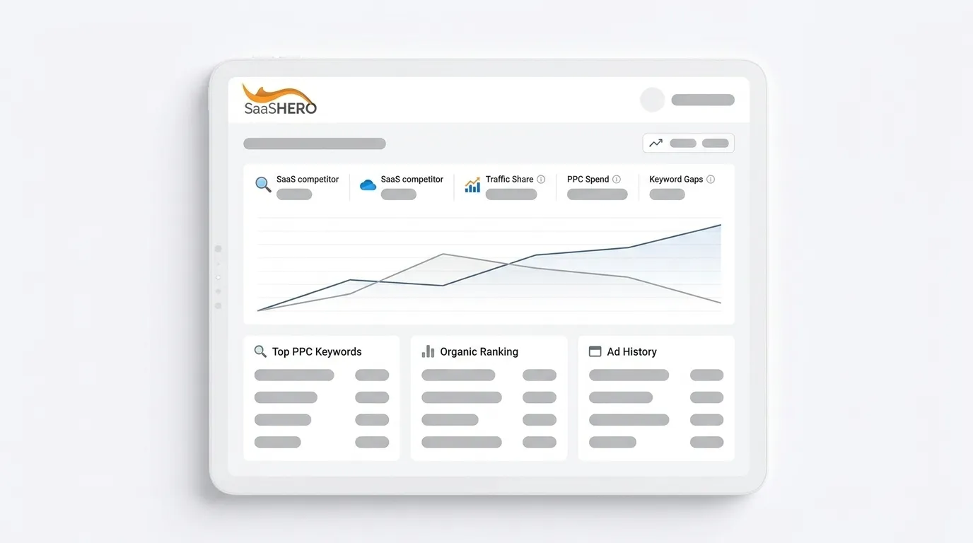 SpyFu for SaaS Competitor Analysis: 6-Step Revenue Playbook