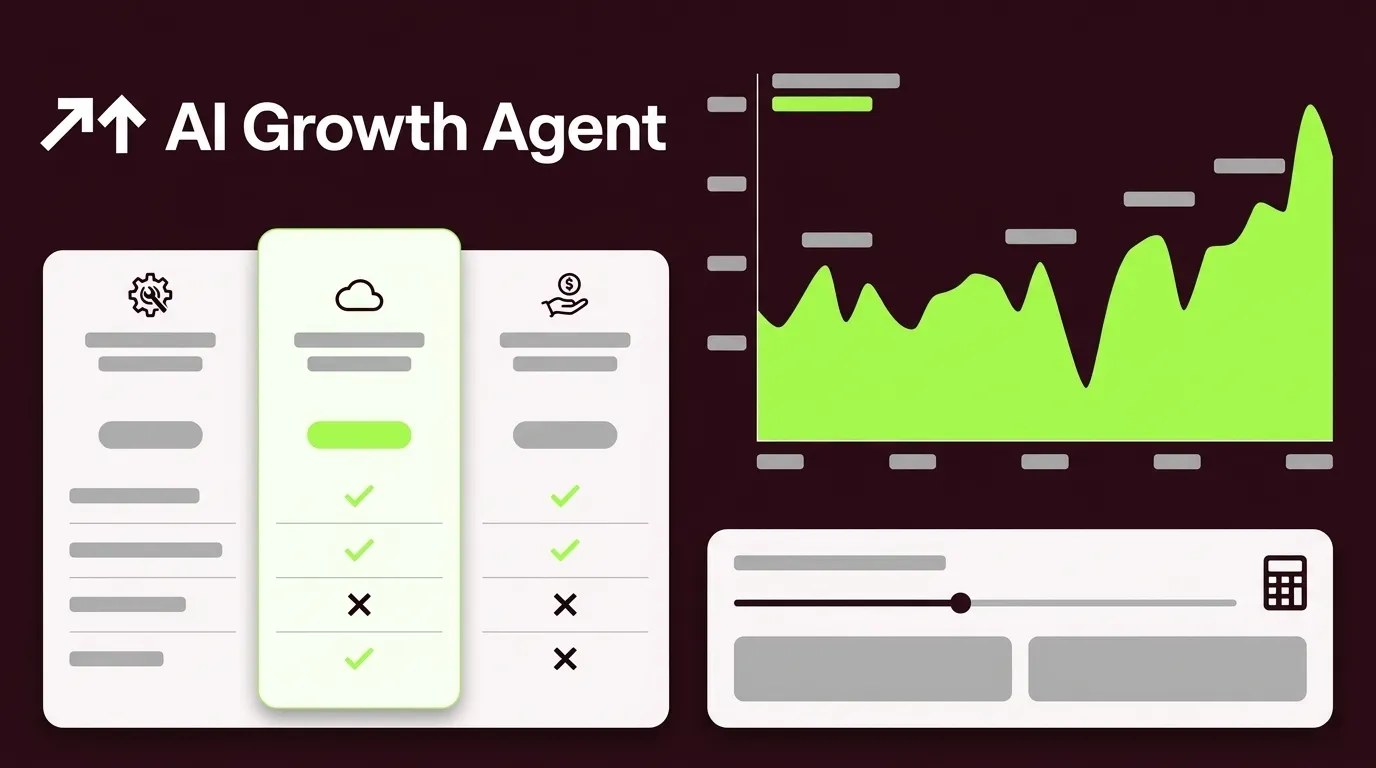 Agent Enabled Sites Pricing 2026: True Cost of Ownership