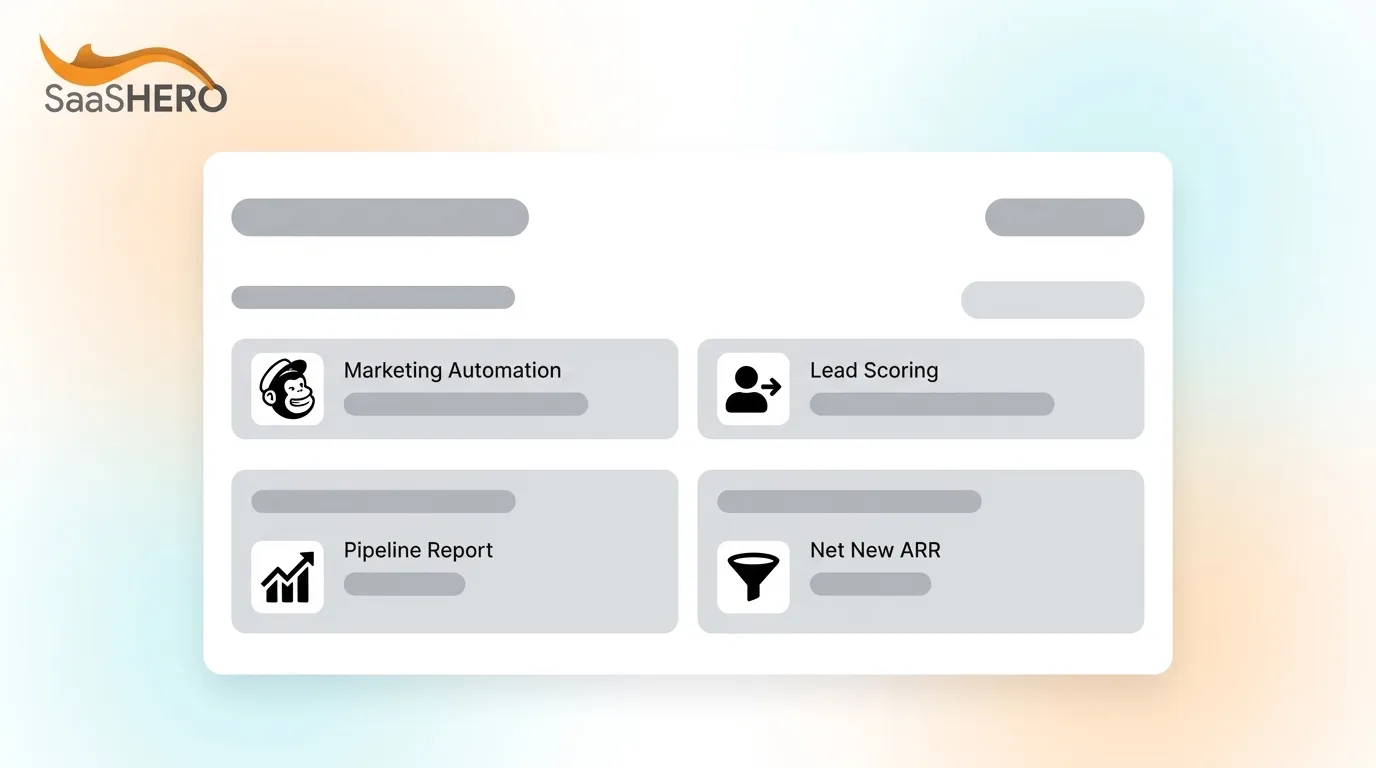 Mailchimp B2B SaaS Marketing Automation Playbook